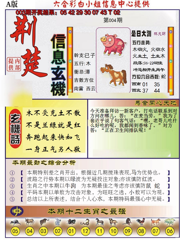 2025004期荆楚信息玄机A