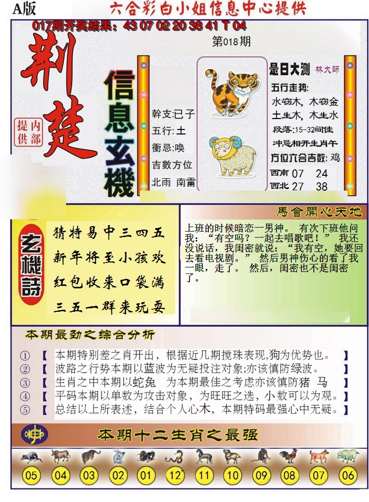 2025018期荆楚信息玄机A