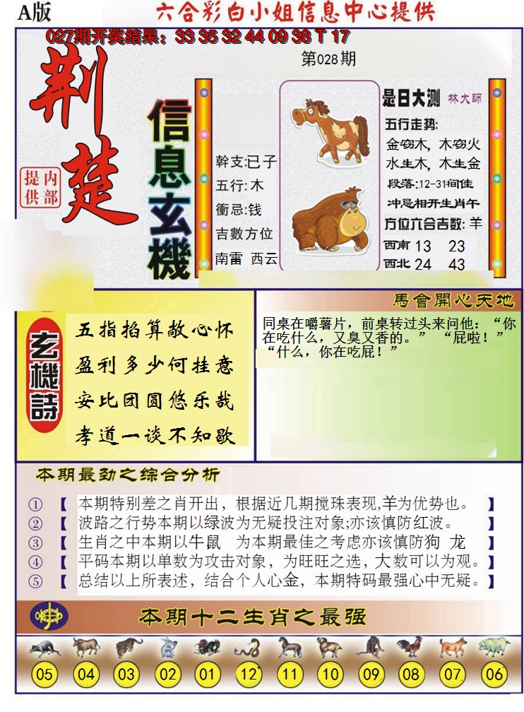 2025028期荆楚信息玄机A