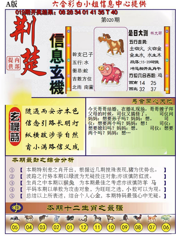 2025020期荆楚信息玄机A