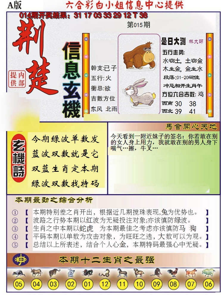 2025015期荆楚信息玄机A