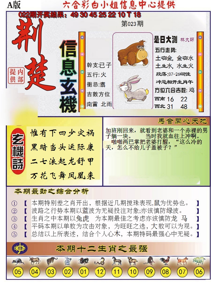 2025023期荆楚信息玄机A