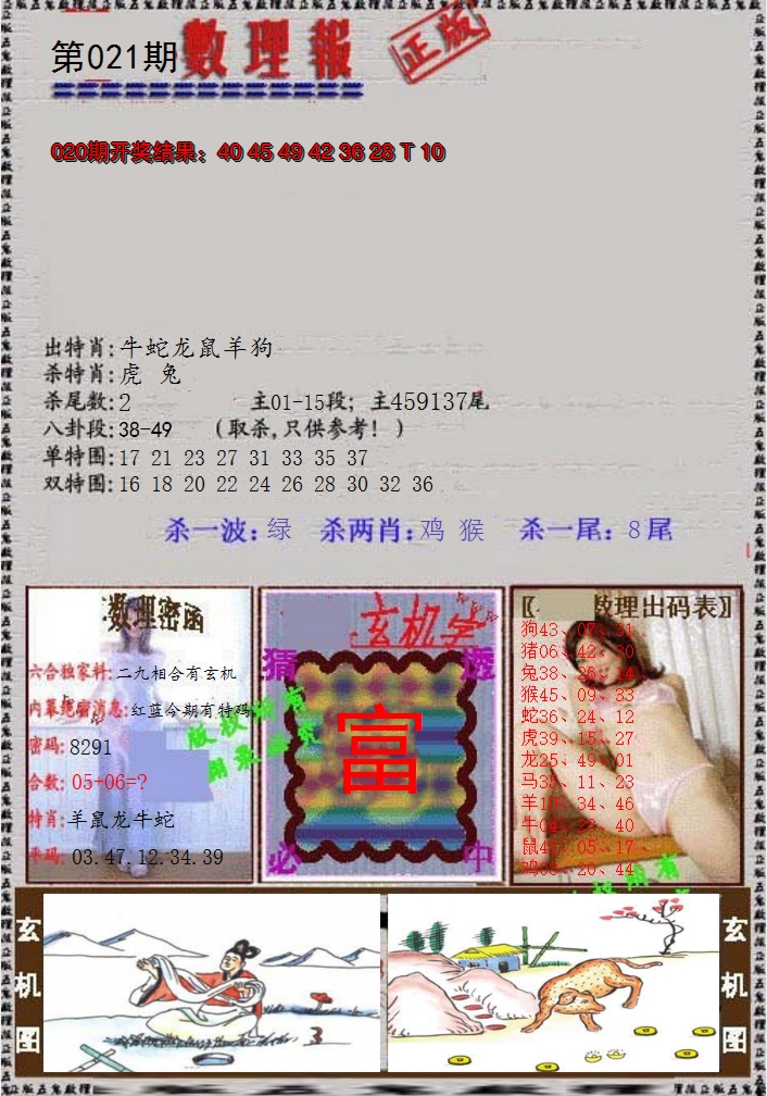 2025021期数理报