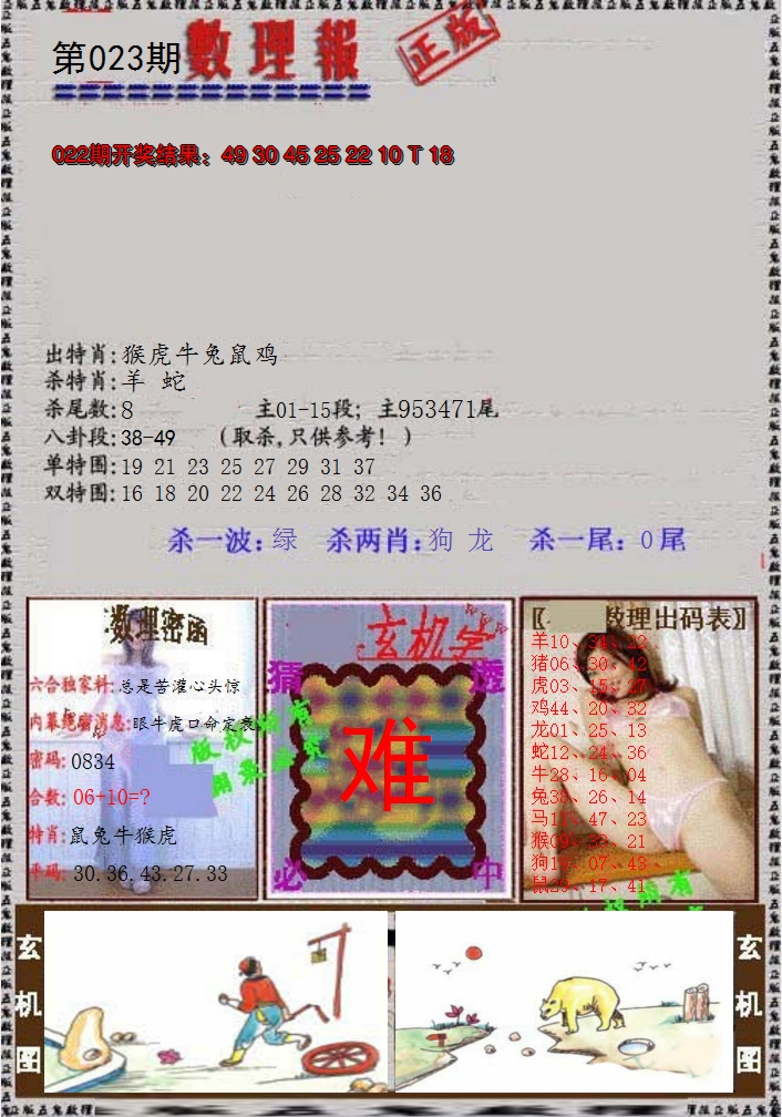 2025023期数理报