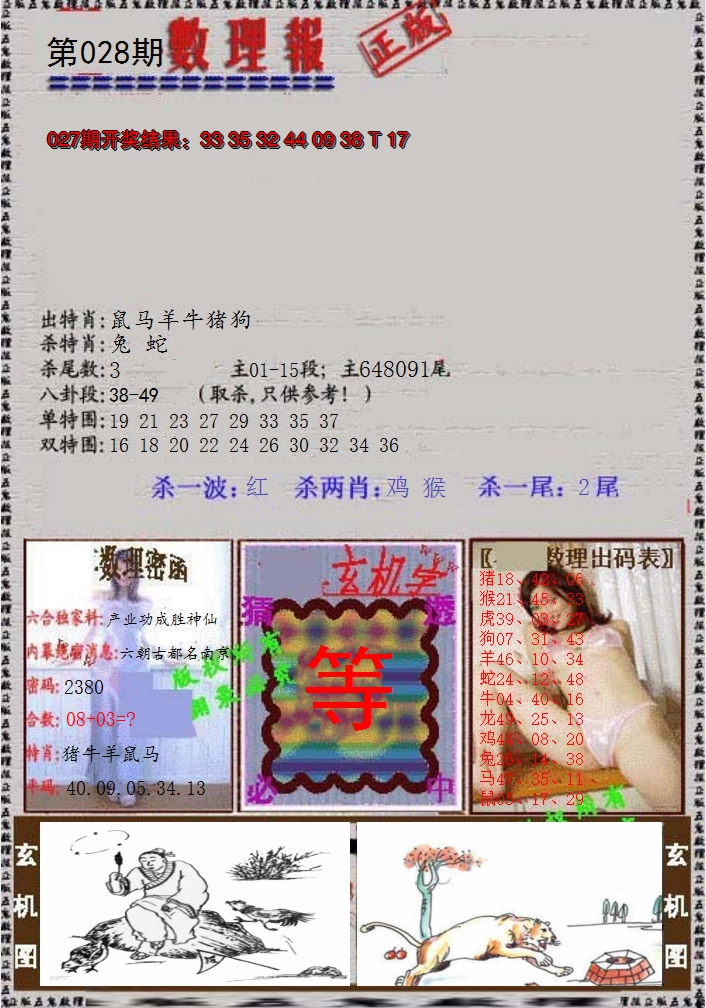 2025028期数理报