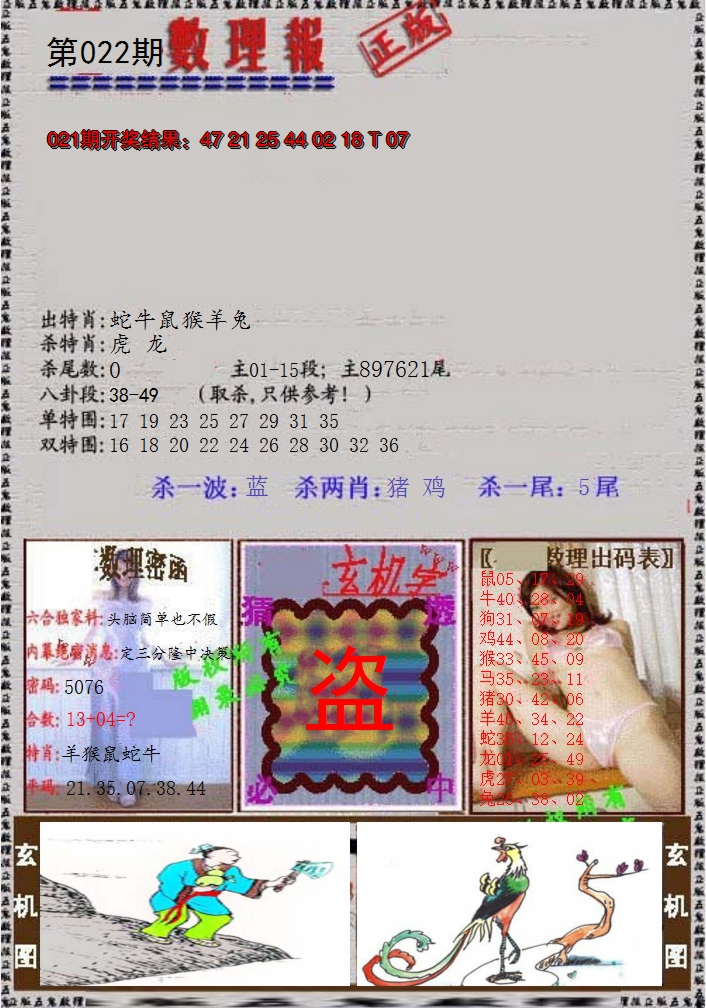 2025022期数理报