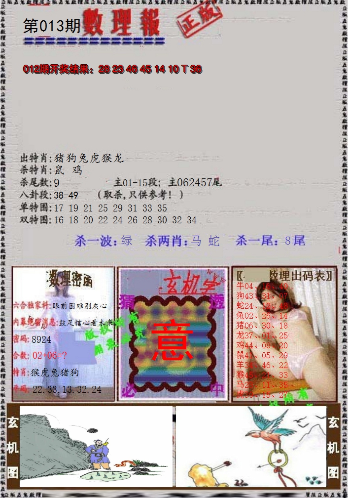 2025013期数理报