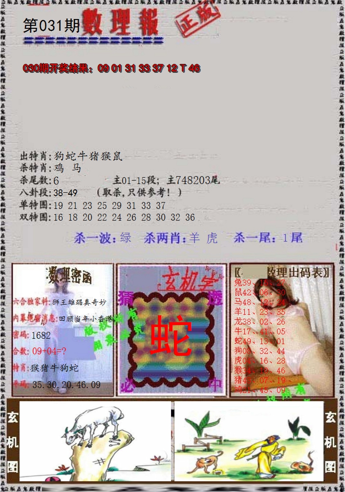 2025031期数理报