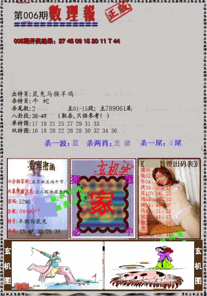 2025006期数理报