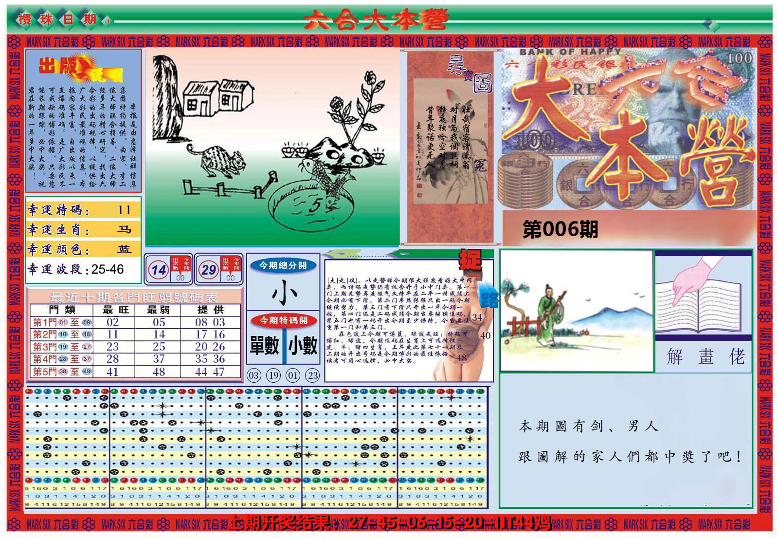 2025006期大本营A