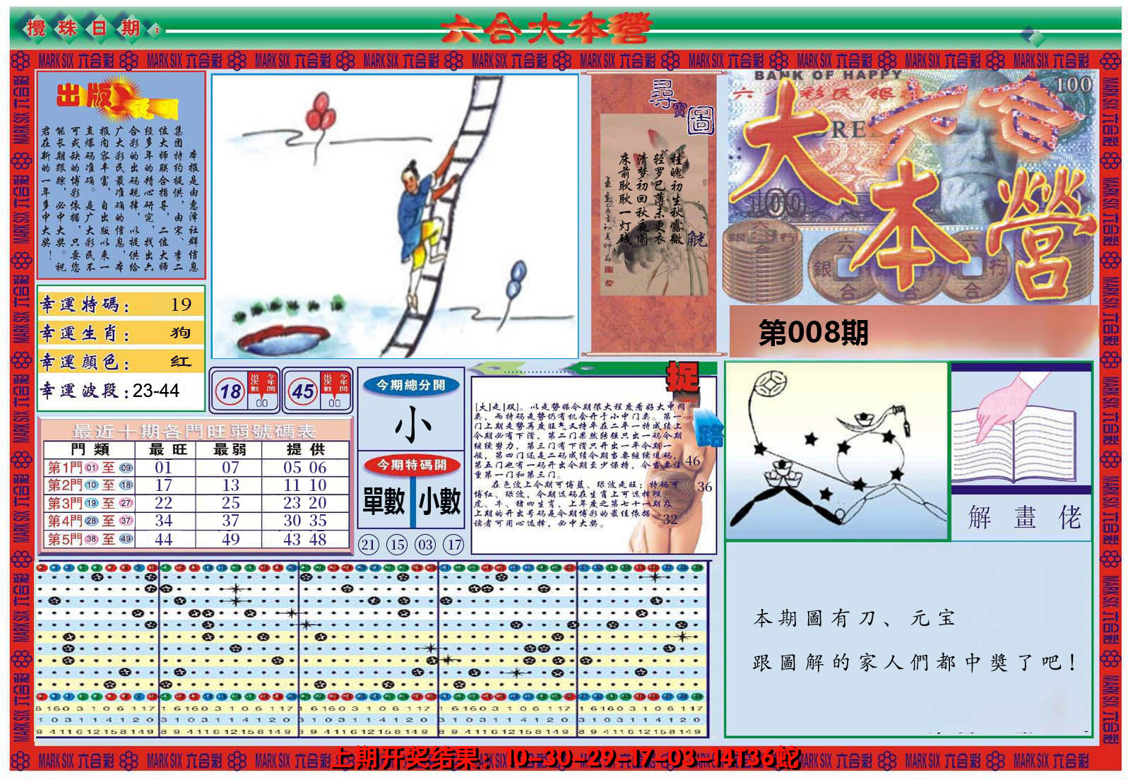 2025008期大本营A