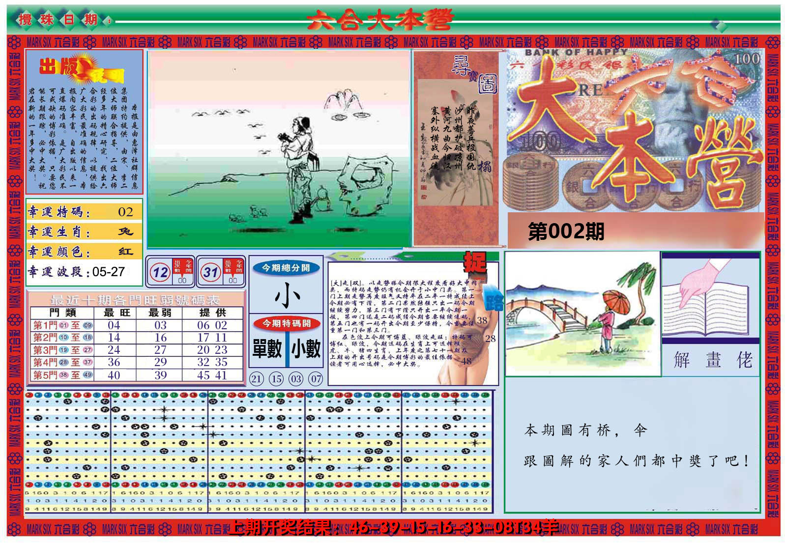 2025002期大本营A