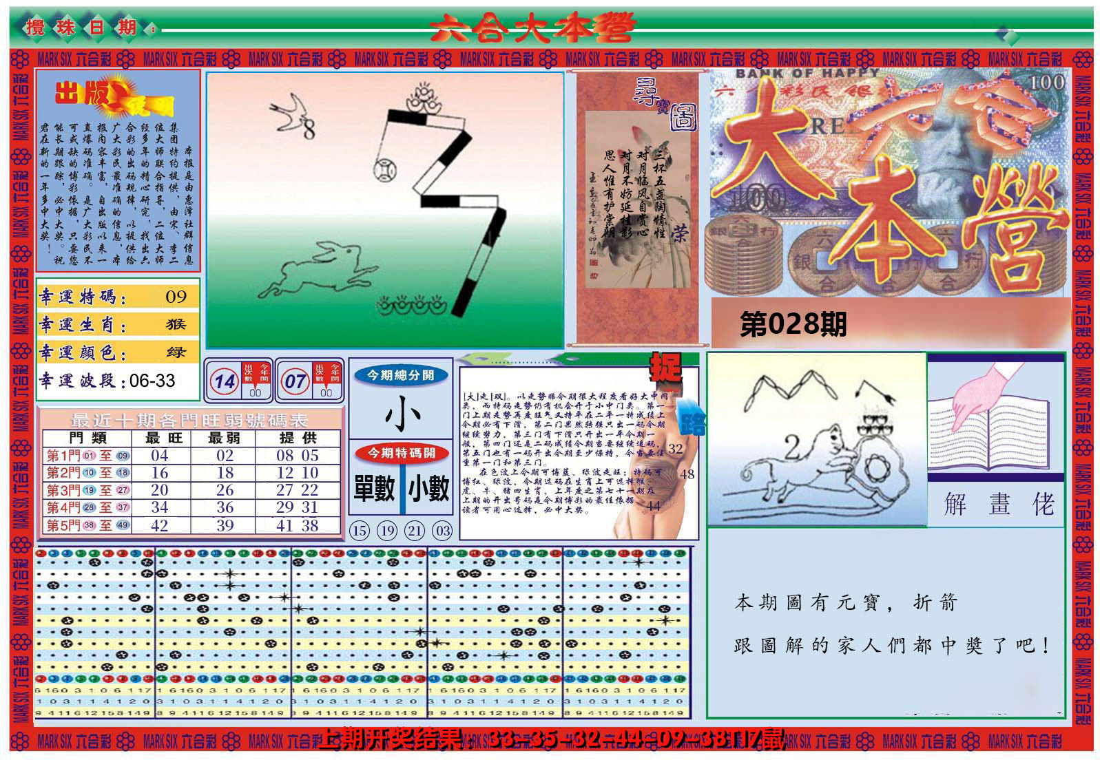 2025028期大本营A