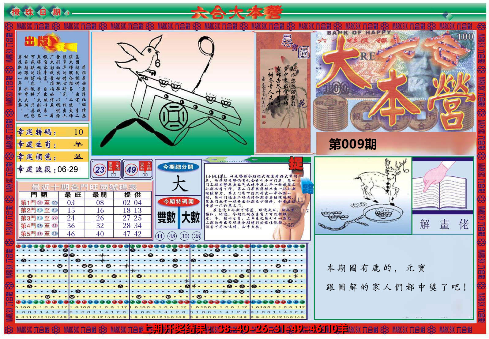 2025009期大本营A