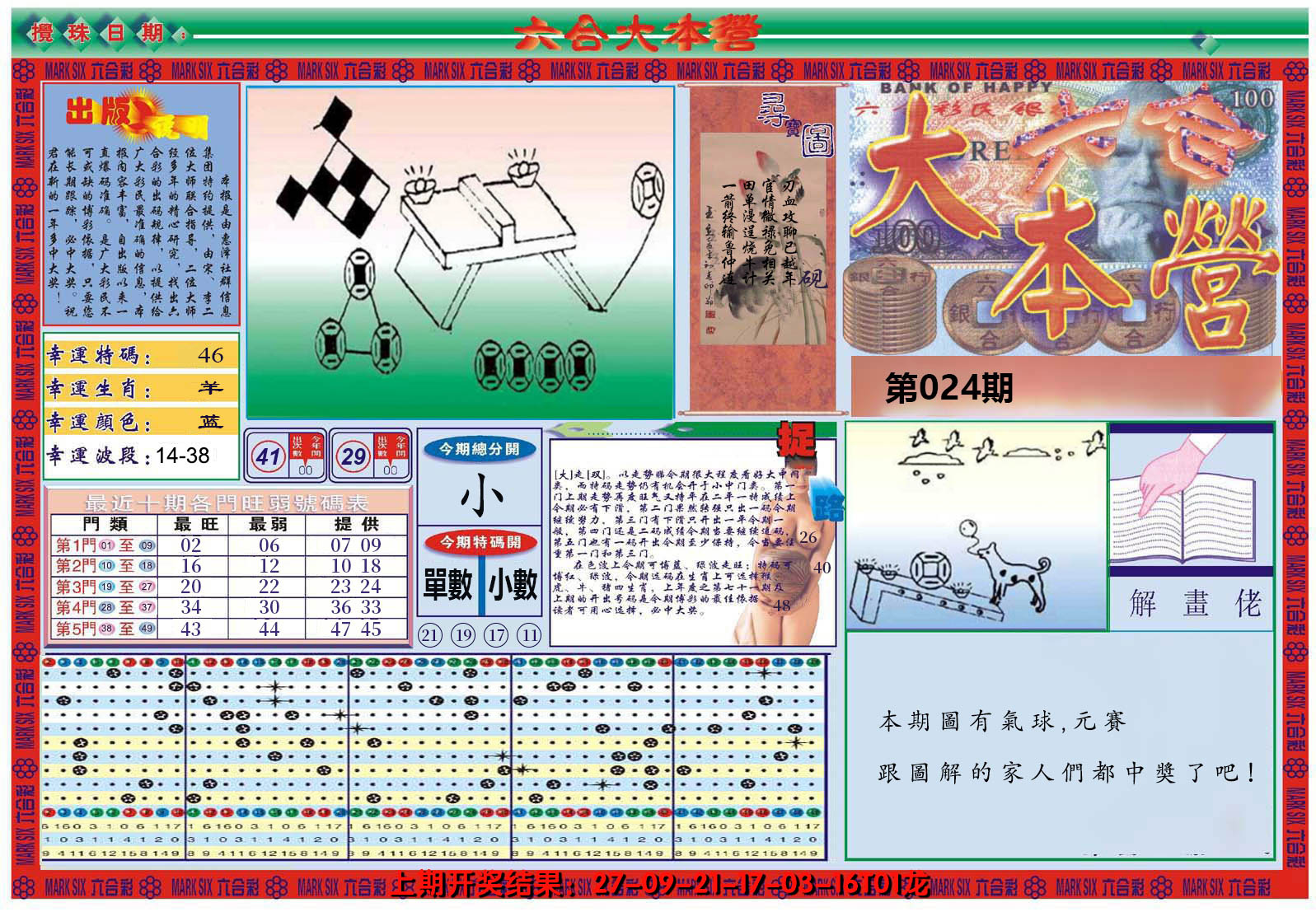 2025024期大本营A
