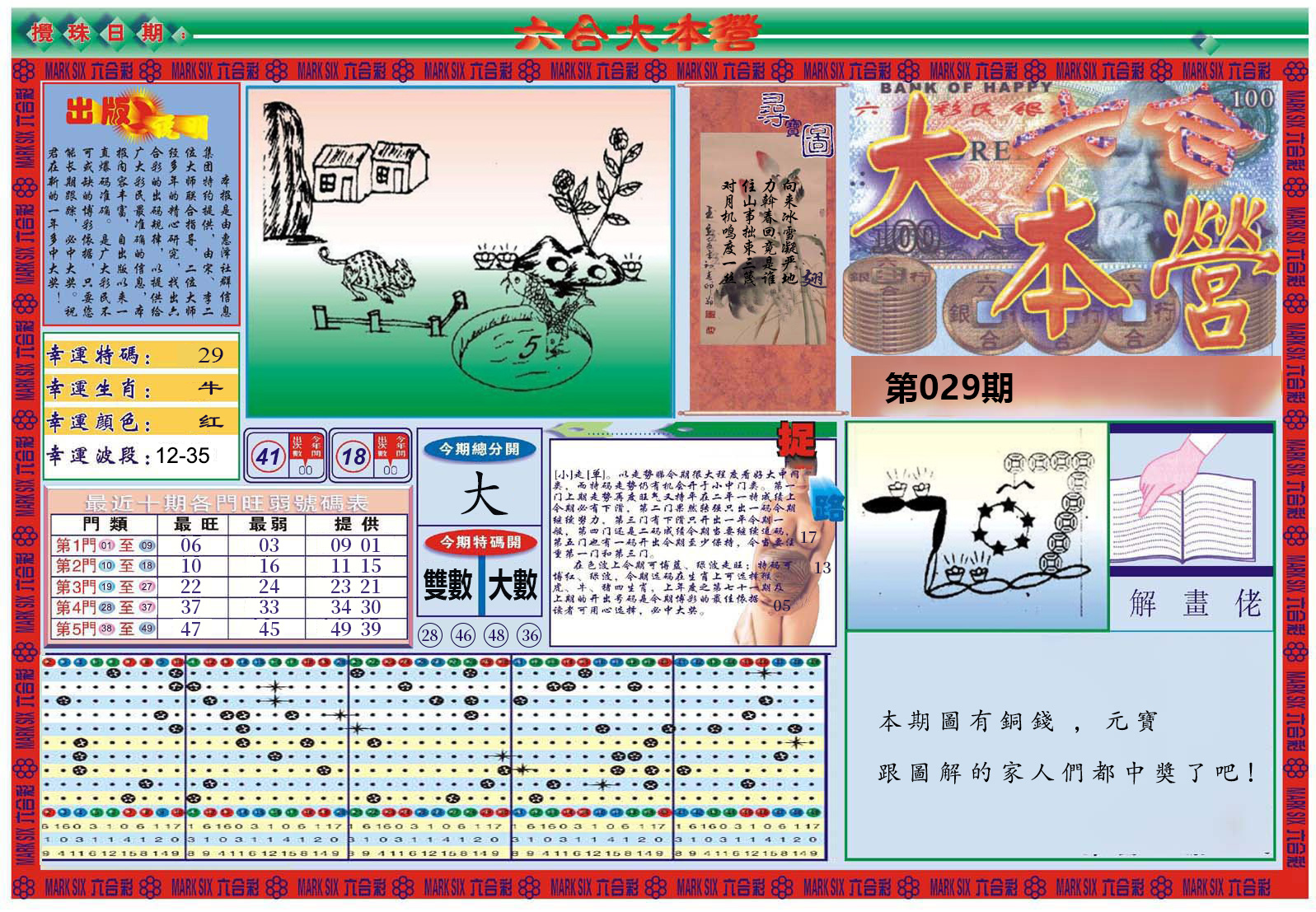 2025029期大本营A
