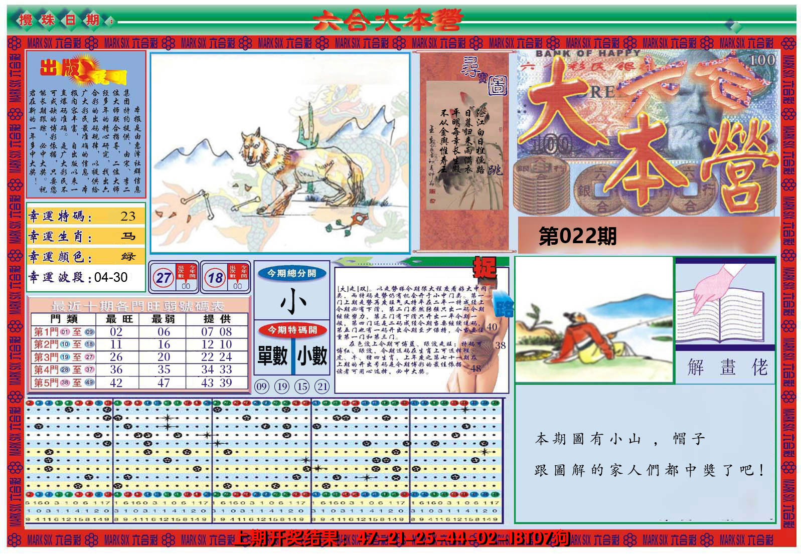 2025022期大本营A