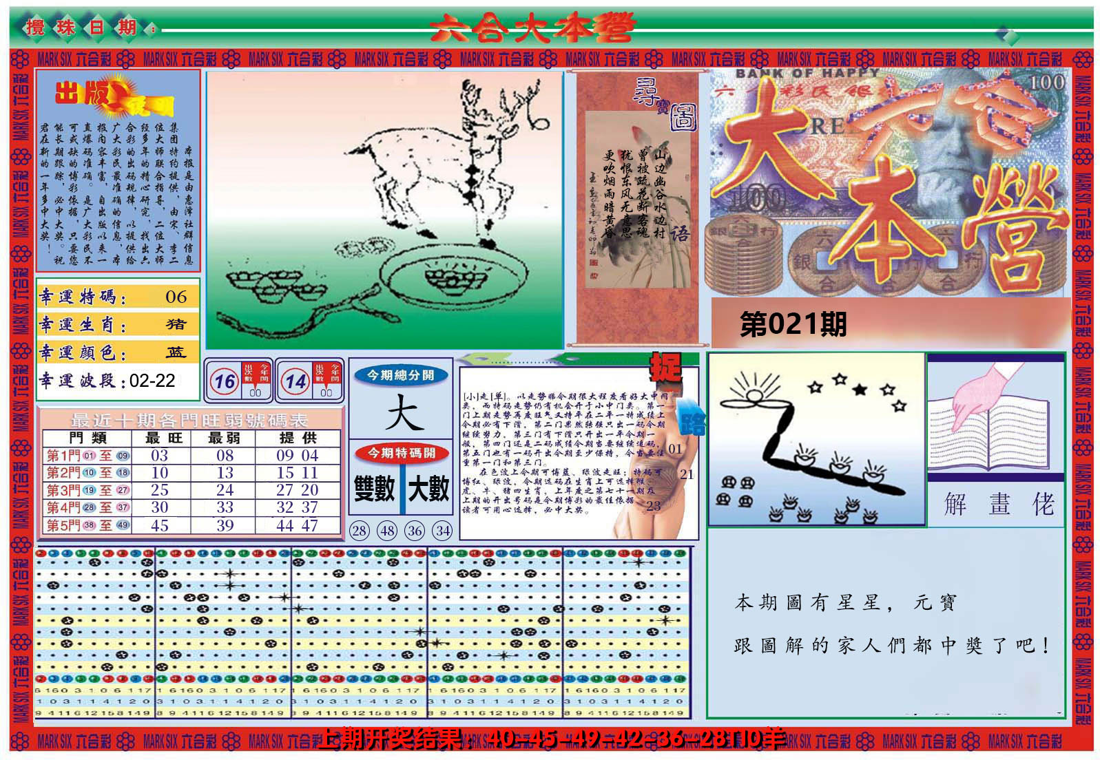 2025021期大本营A