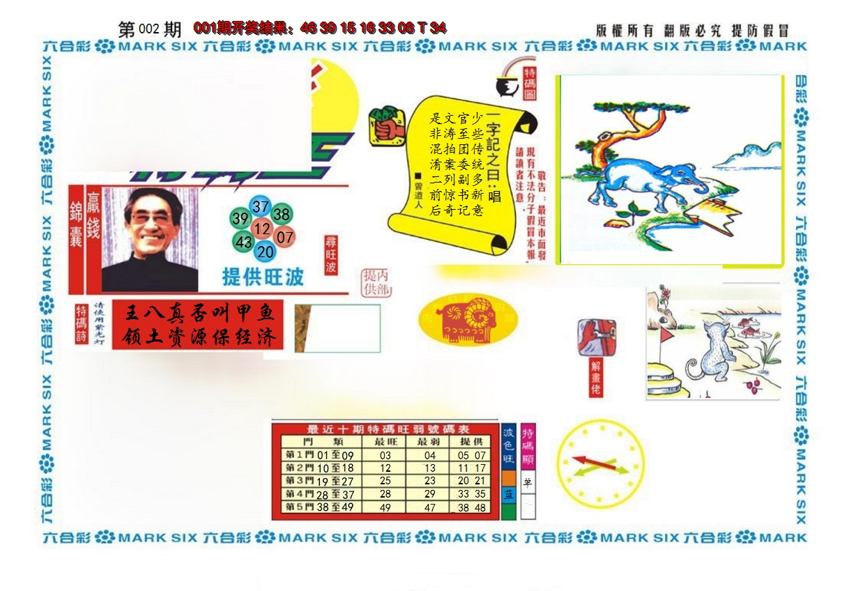 2025002期新特码王
