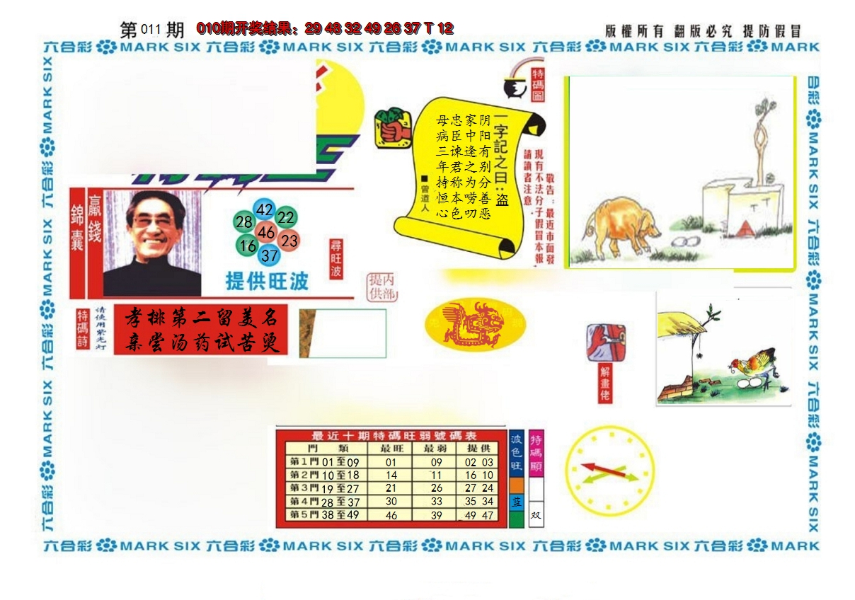 2025011期新特码王