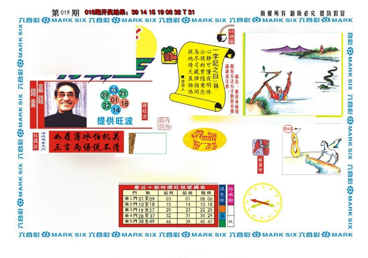 2025019期新特码王