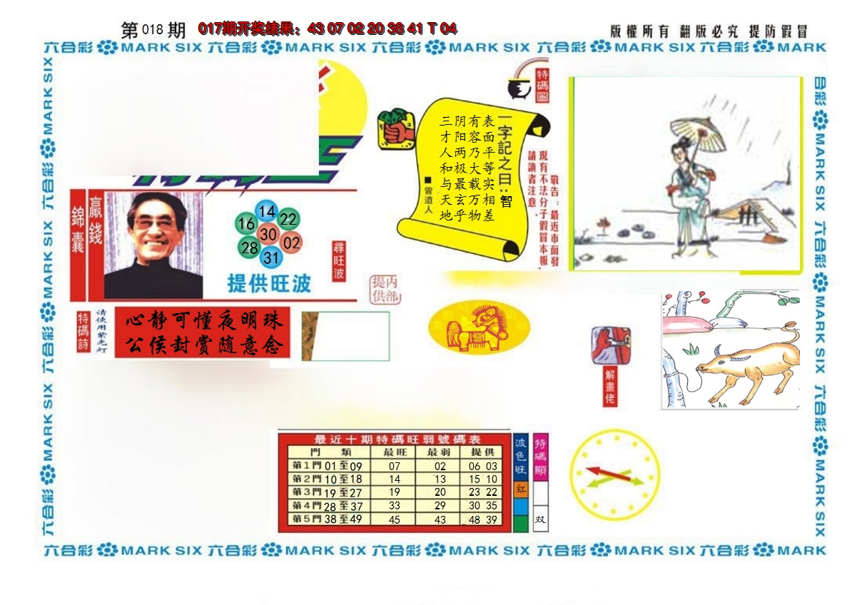 2025018期新特码王