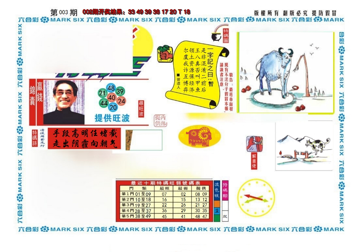 2025003期新特码王