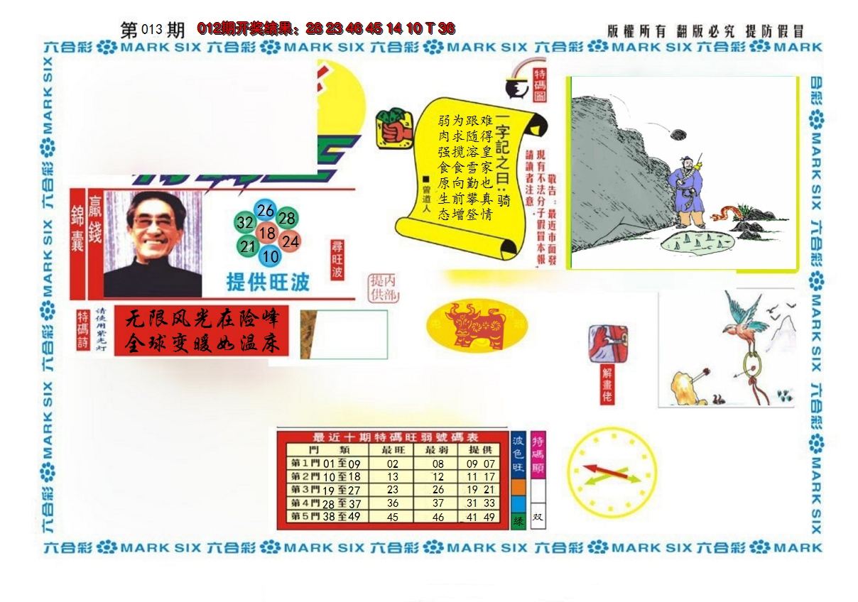 2025013期新特码王