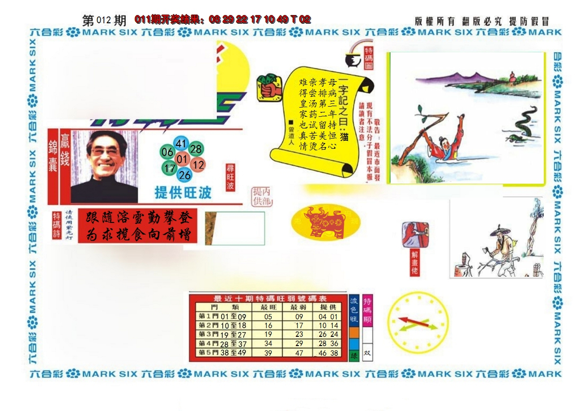 2025012期新特码王