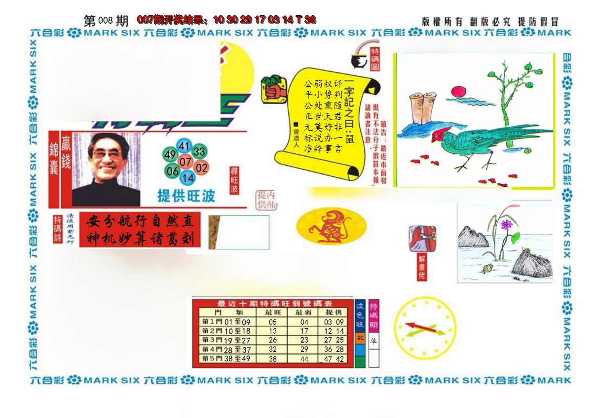 2025008期新特码王
