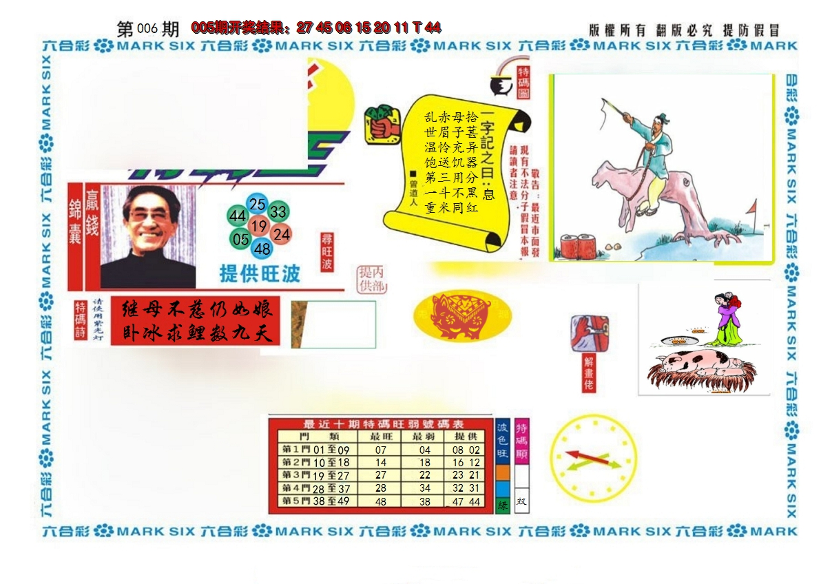 2025006期新特码王