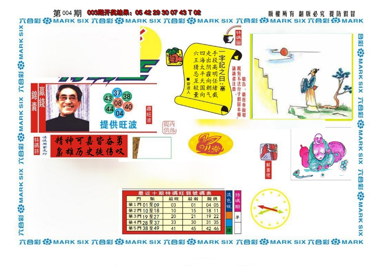 2025004期新特码王