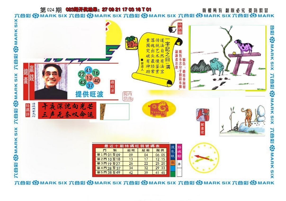 2025024期新特码王