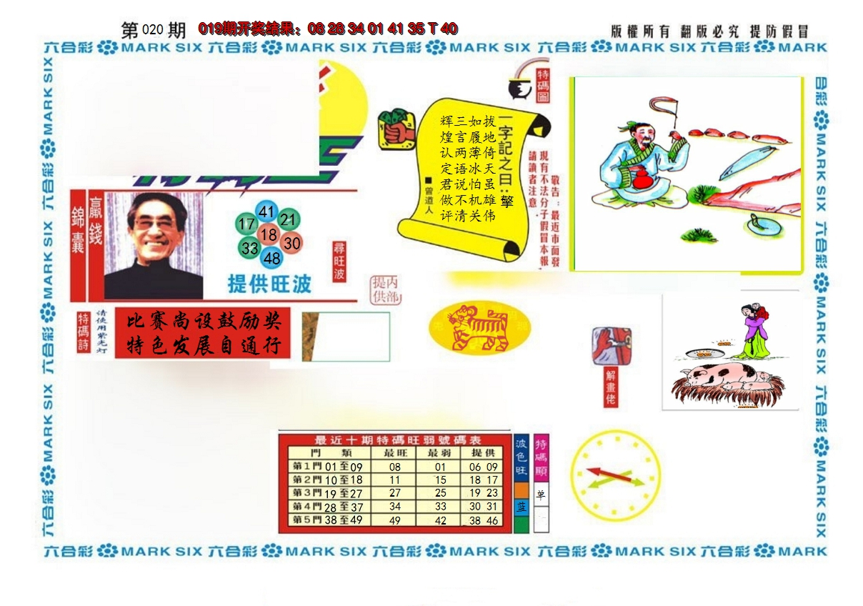 2025020期新特码王