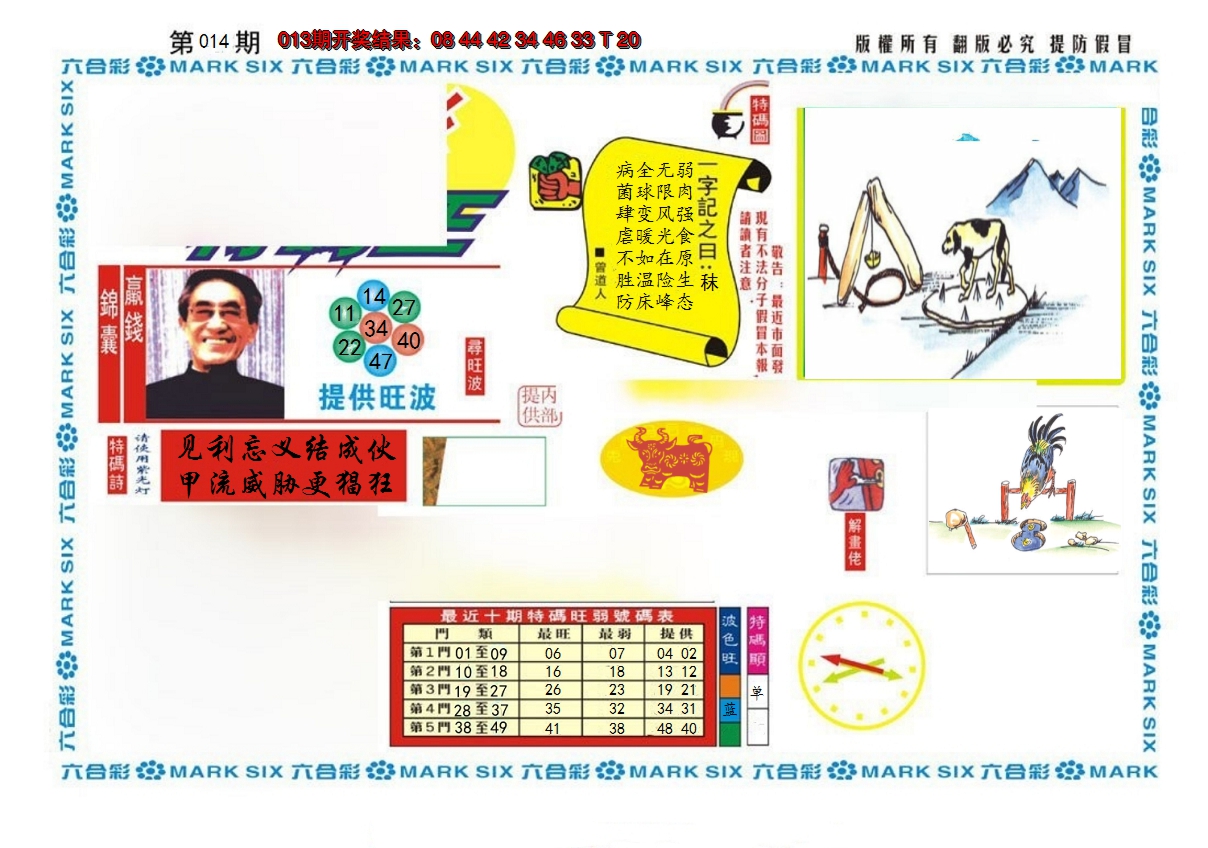 2025014期新特码王