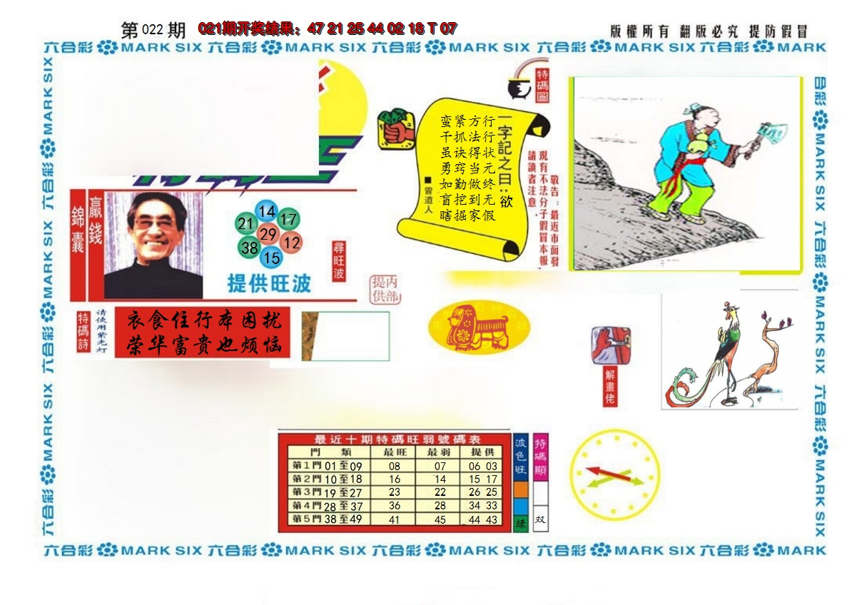2025022期新特码王