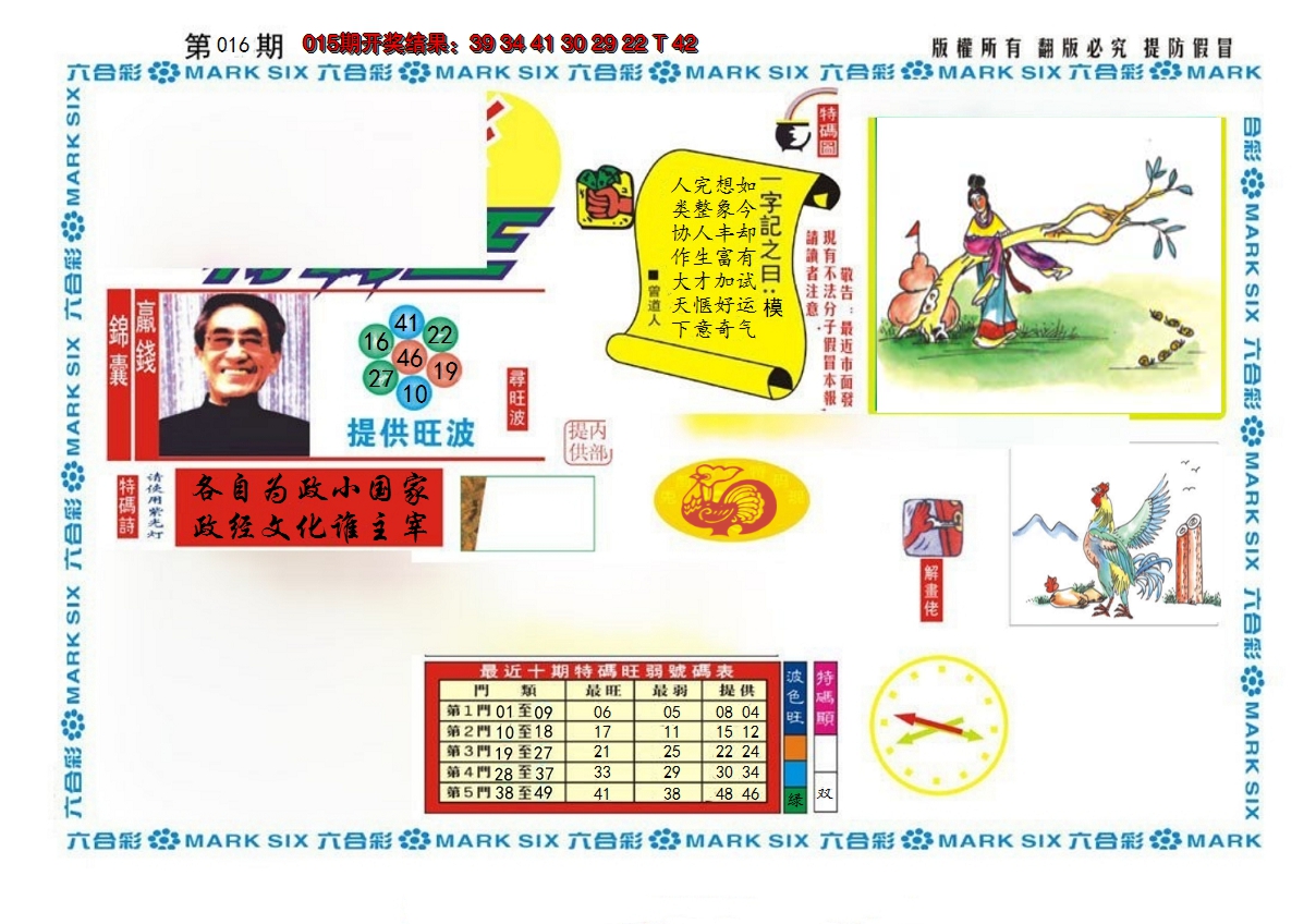 2025016期新特码王