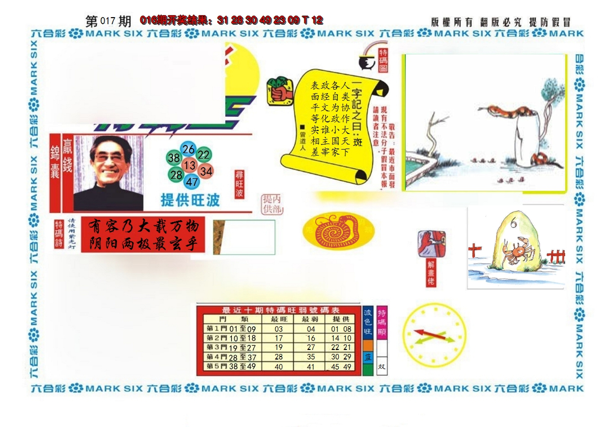 2025017期新特码王