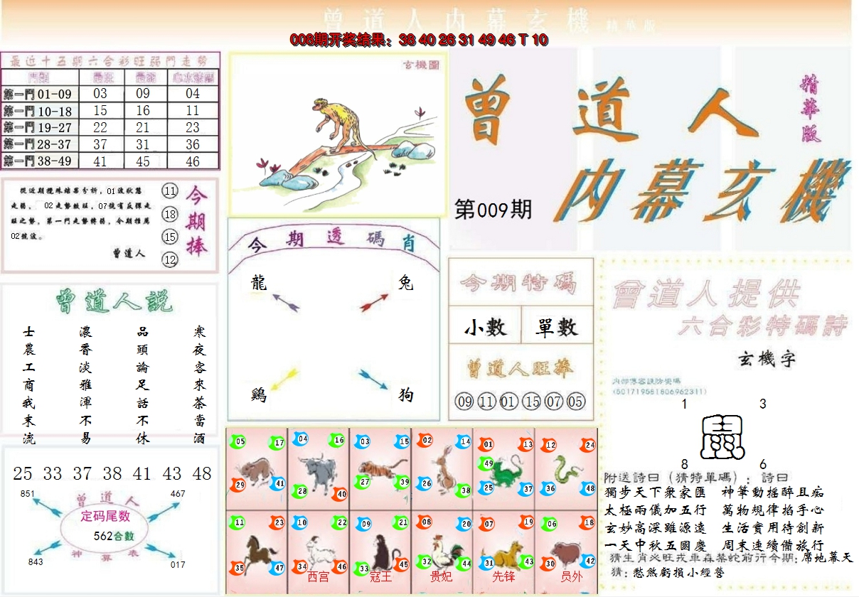 2025009期曾道人内幕精华版