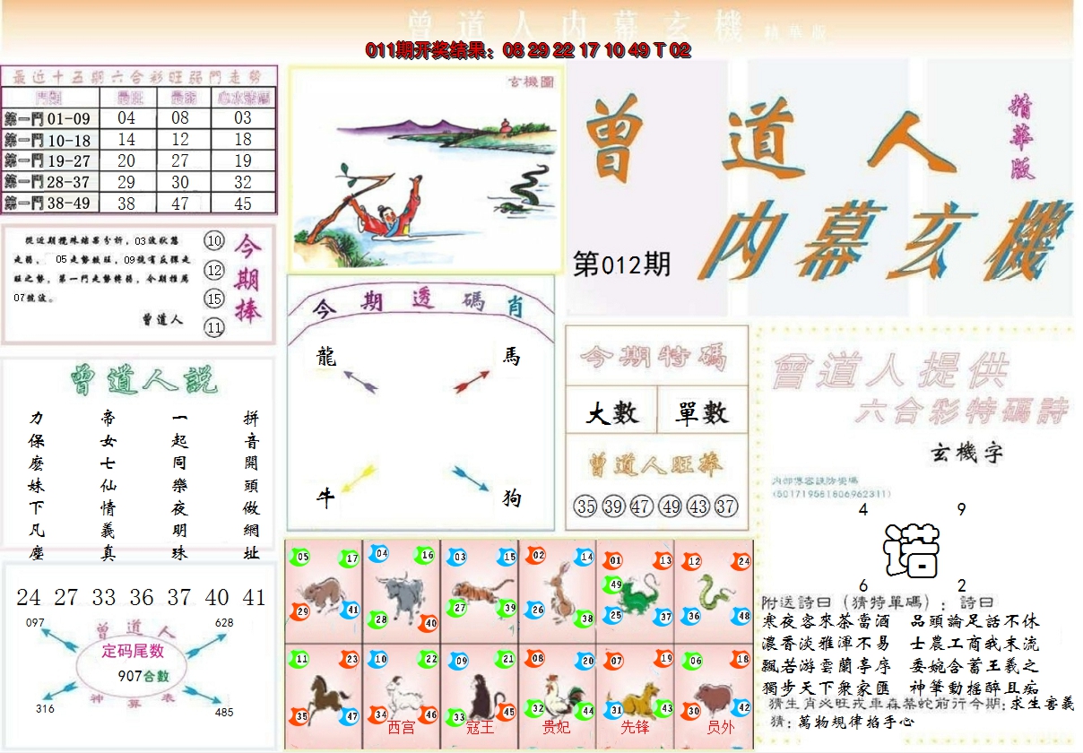 2025012期曾道人内幕精华版