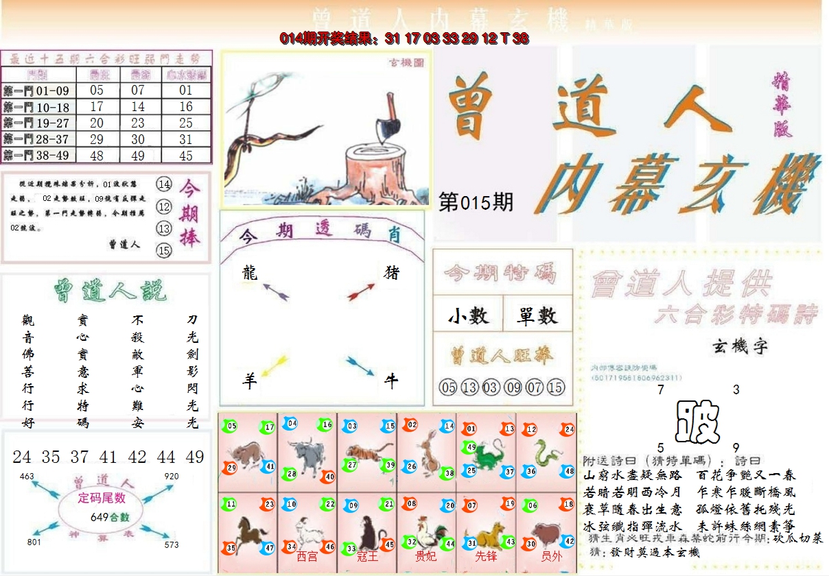2025015期曾道人内幕精华版