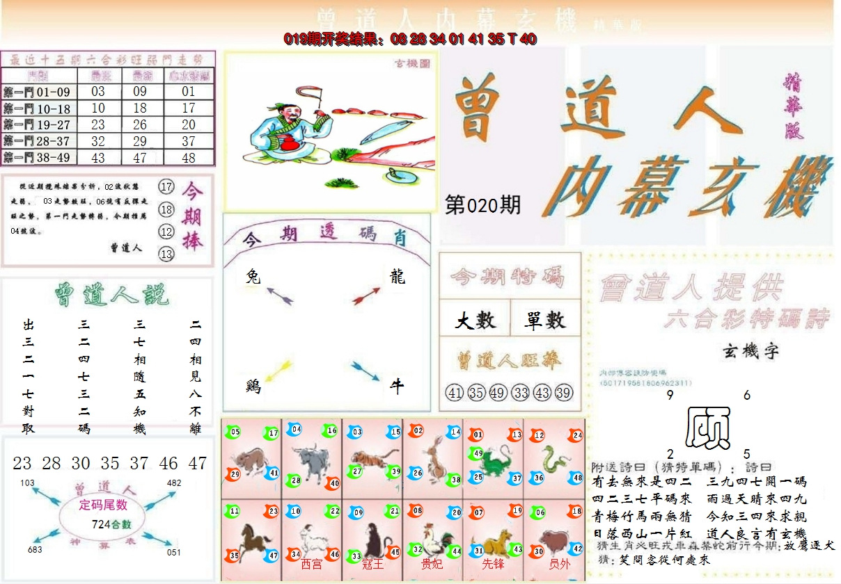 2025020期曾道人内幕精华版
