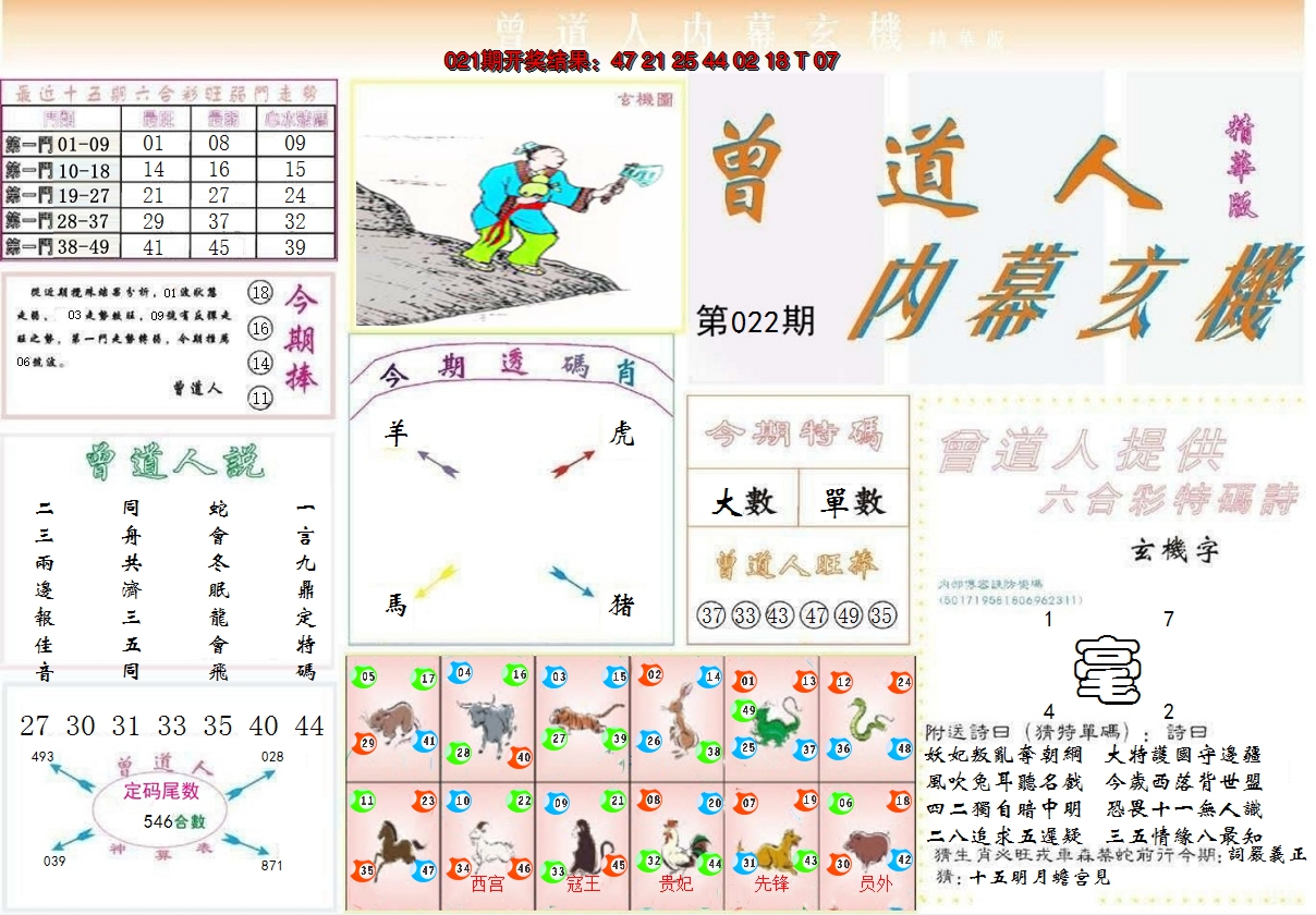 2025022期曾道人内幕精华版