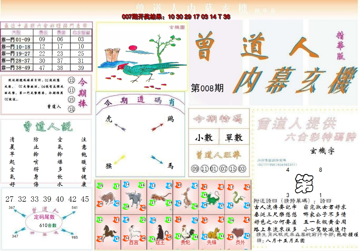2025008期曾道人内幕精华版
