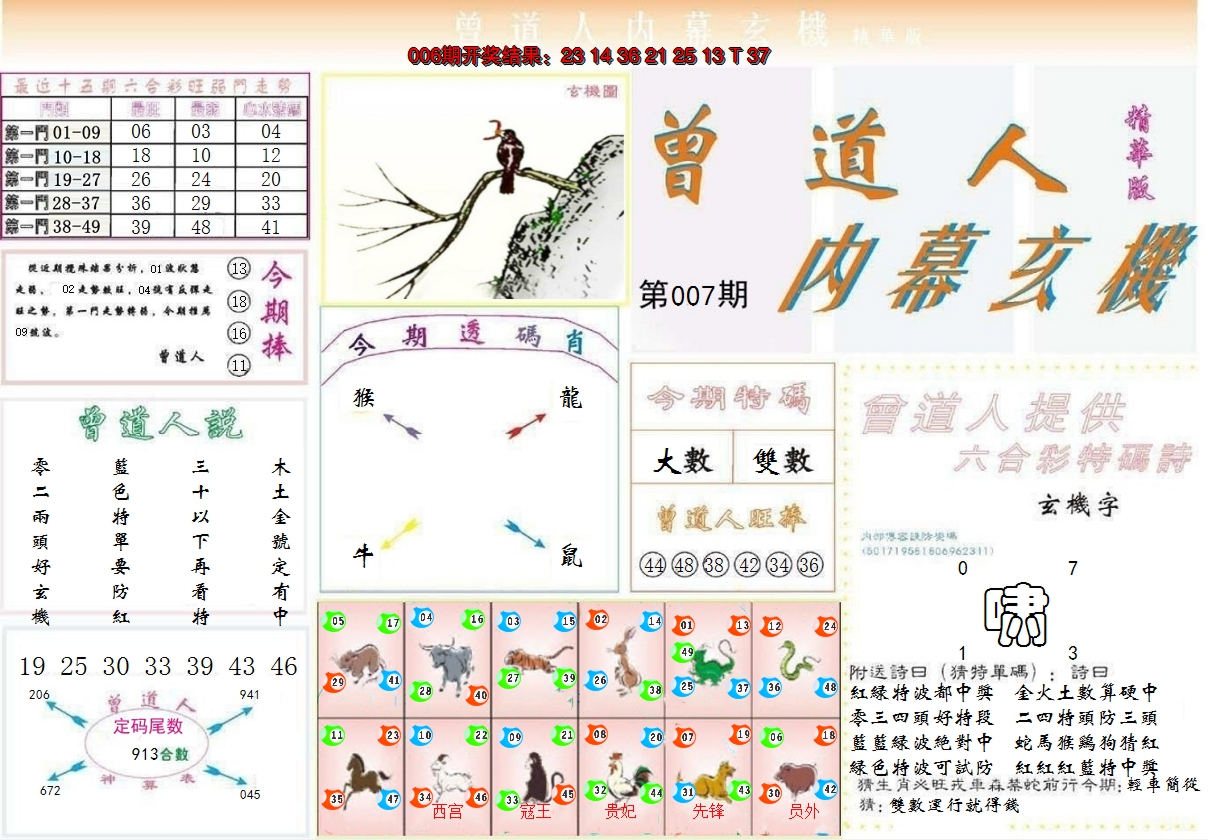 2025007期曾道人内幕精华版