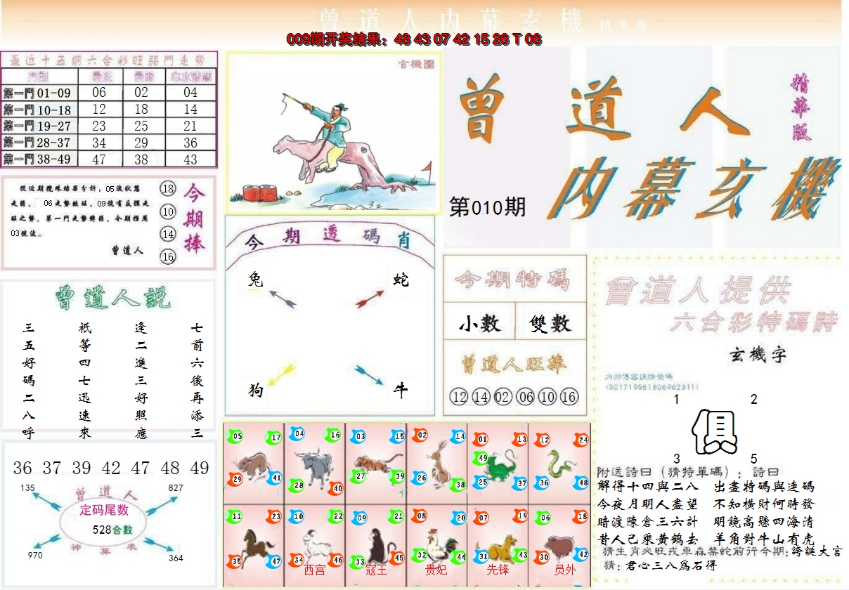 2025010期曾道人内幕精华版