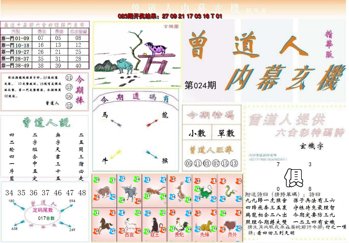 2025024期曾道人内幕精华版