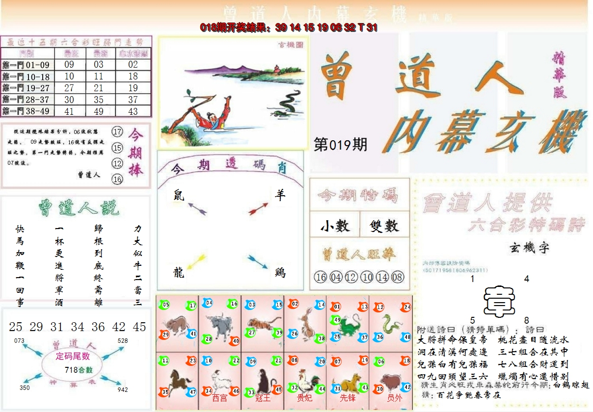 2025019期曾道人内幕精华版