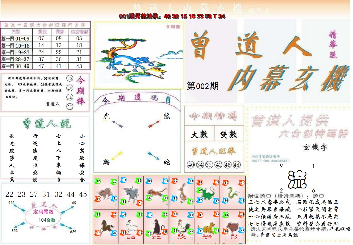 2025002期曾道人内幕精华版