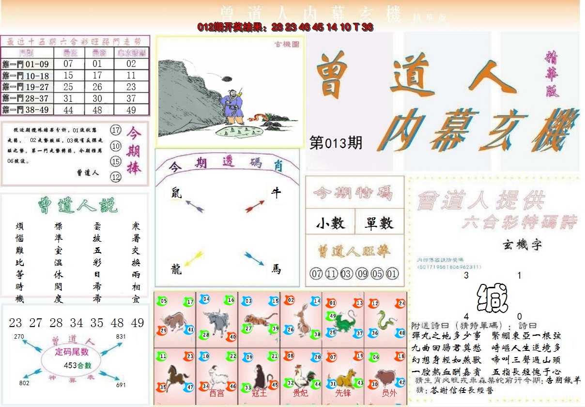 2025013期曾道人内幕精华版